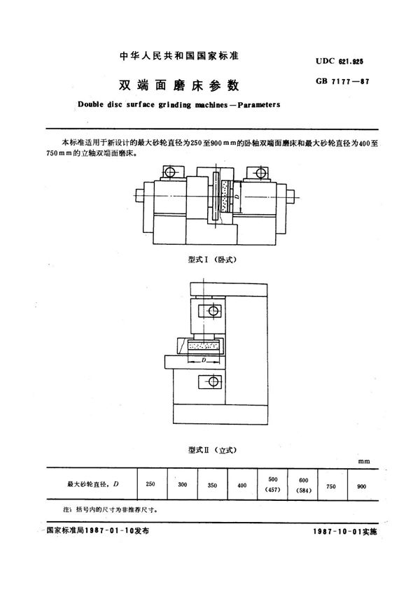 双端面磨床参数 (GB 7177-1987)