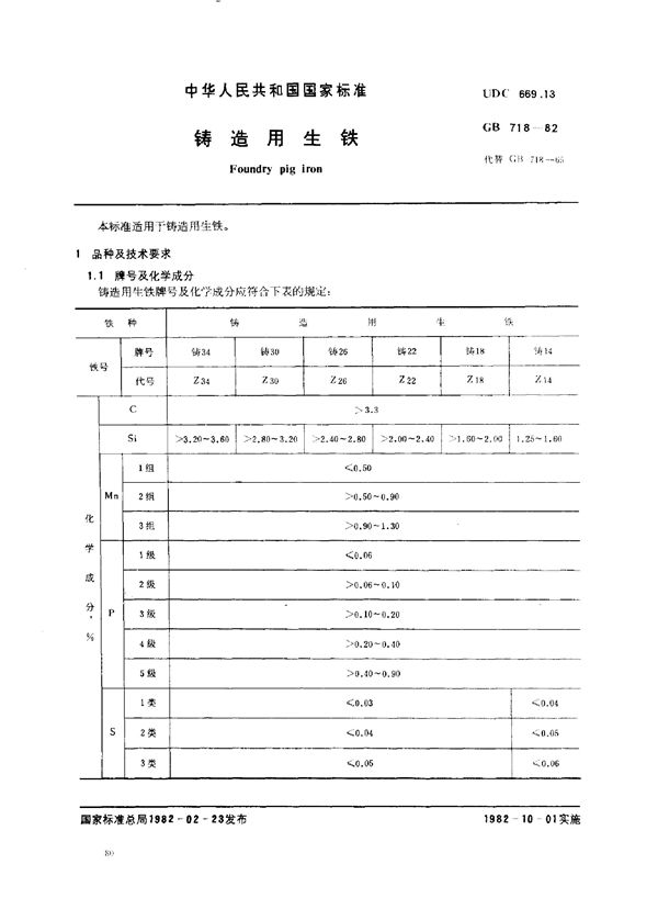 铸造用生铁 (GB 718-1982)