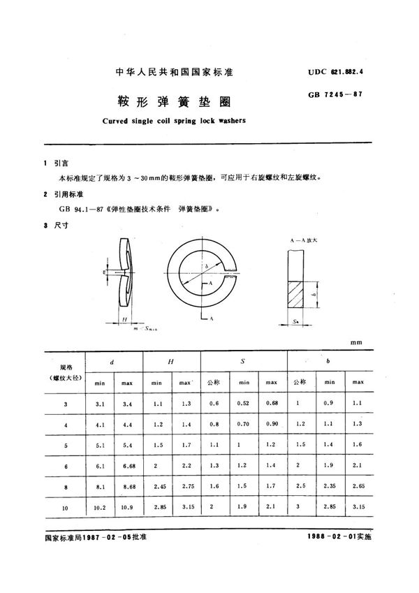 鞍形弹簧垫圈 (GB 7245-1987)