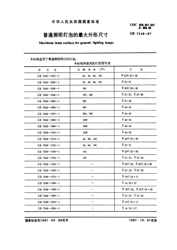 普通照明灯泡的最大外形尺寸 (GB 7249-1987)