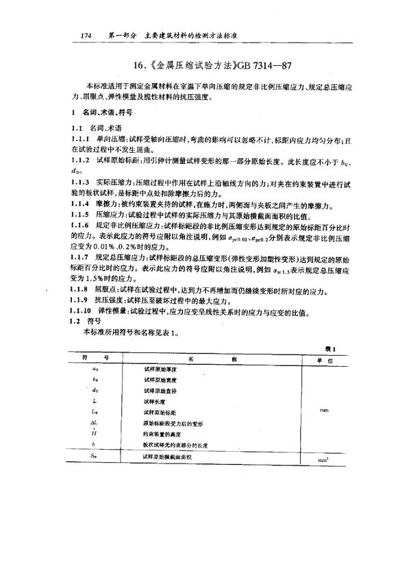 金属压缩试验方法 (GB 7314-1987)