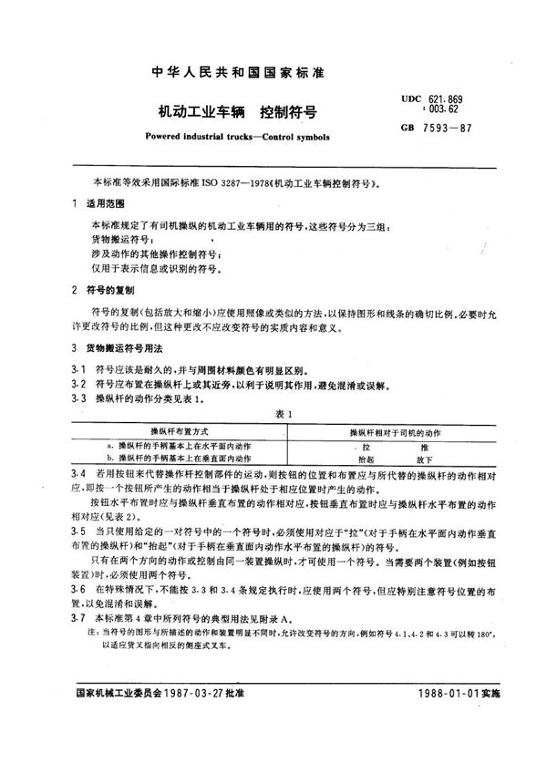 机动工业车辆 控制符号 (GB 7593-1987)