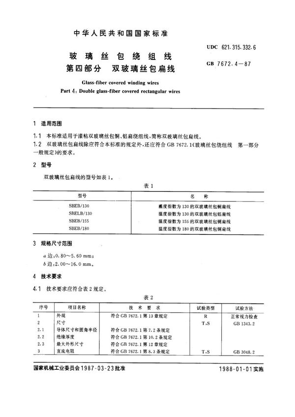 玻璃丝包绕组线 第四部分：双玻璃丝包扁线 (GB 7672.4-1987)