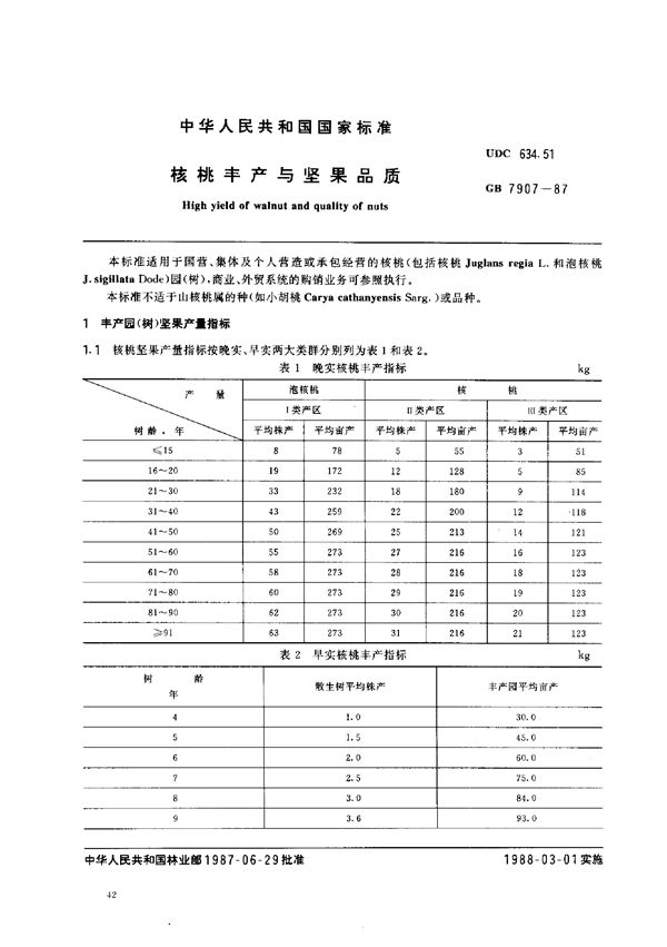 核桃丰产与坚果品质 (GB 7907-1987)