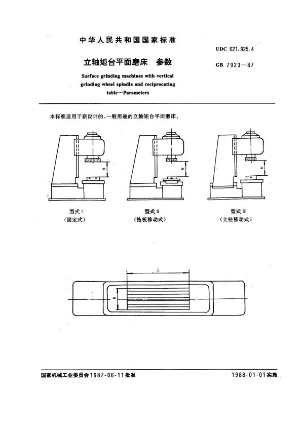 立轴矩台平面磨床参数 (GB 7923-1987)