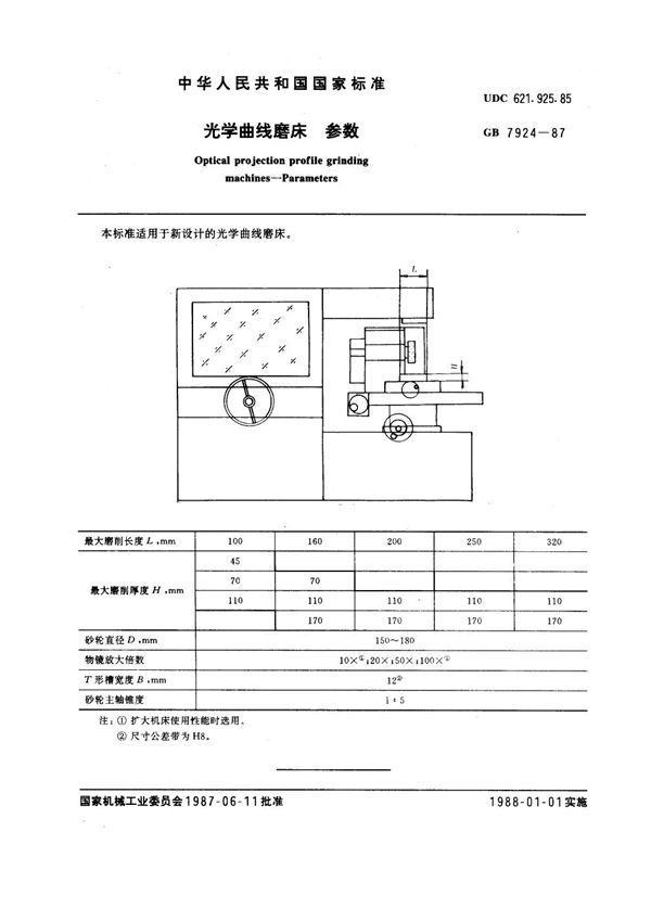 光学曲线磨床参数 (GB 7924-1987)