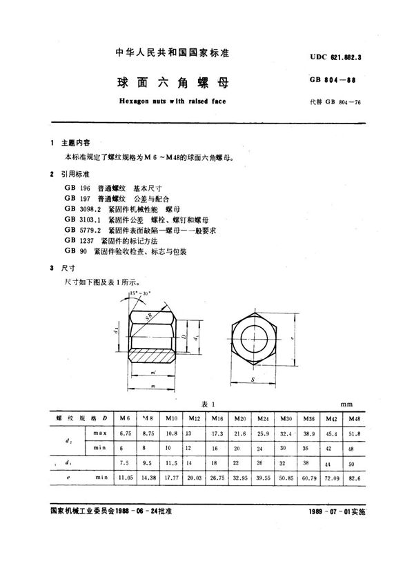 球面六角螺母 (GB 804-1988)