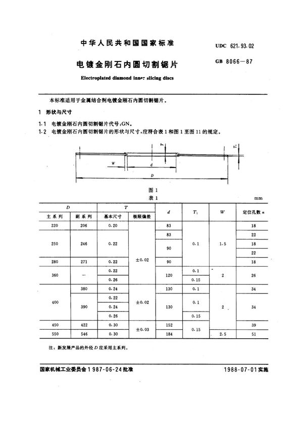 电镀金刚石内圆切割锯片 (GB 8066-1987)