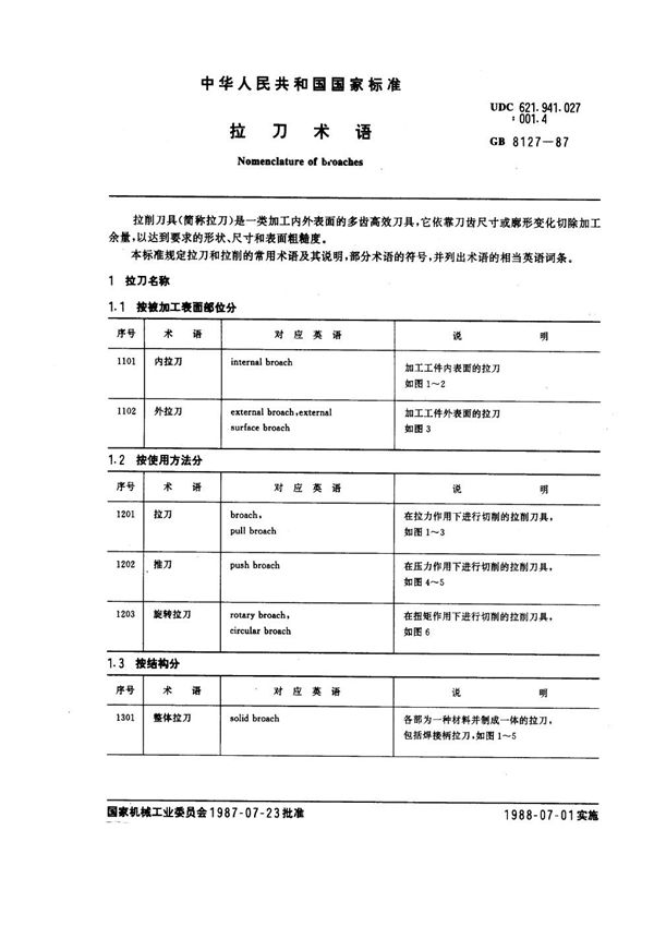 拉刀术语 (GB 8127-1987)