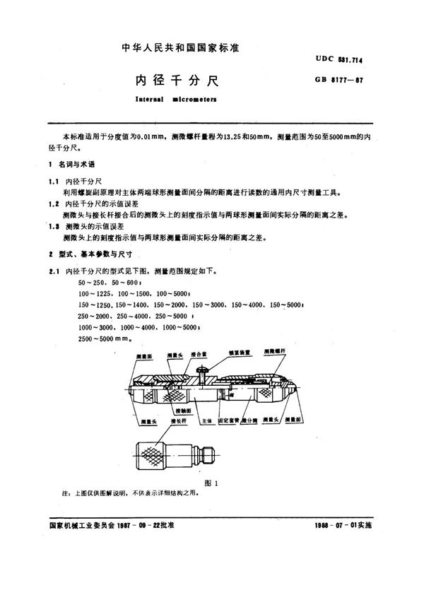 内径千分尺 (GB 8177-1987)