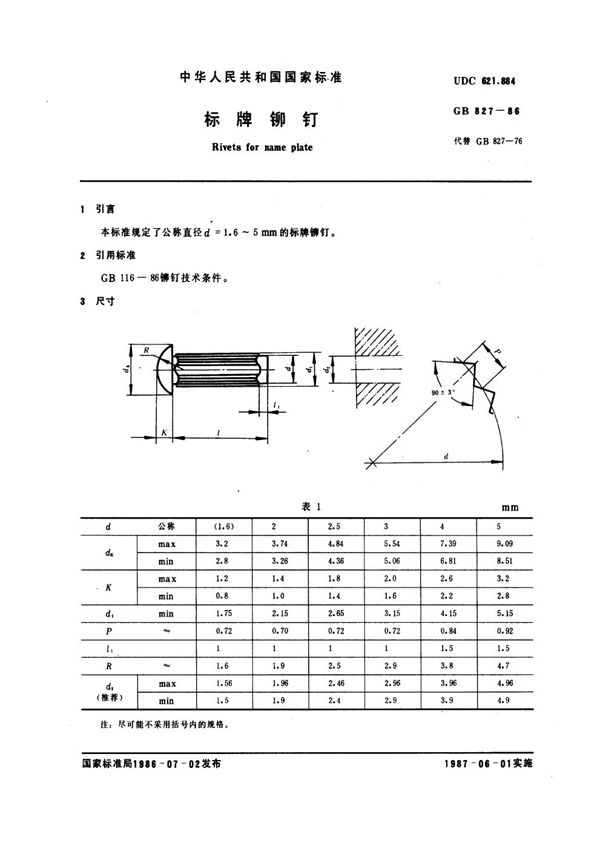 标牌铆钉 (GB 827-1986)