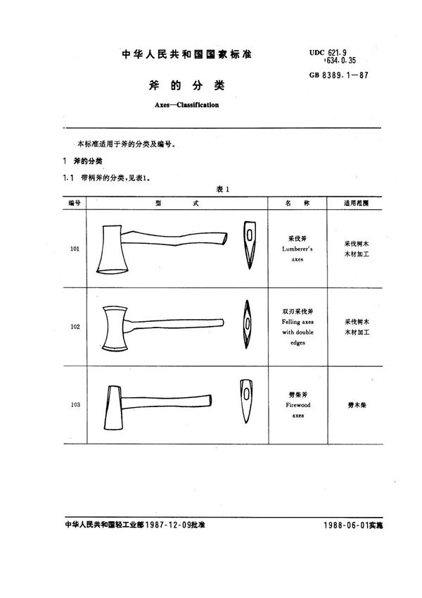 斧的分类 (GB 8389.1-1987)