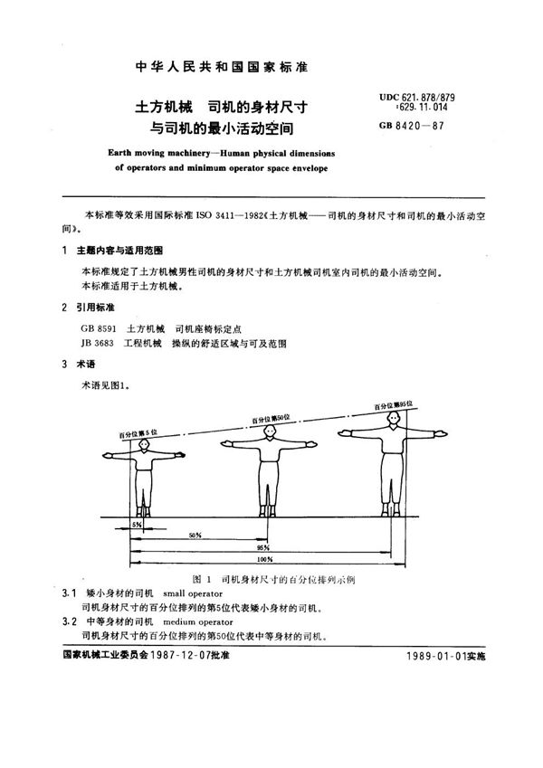 土方机械 司机的身材尺寸与司机的最小活动空间 (GB 8420-1987)