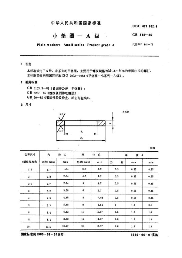 小垫圈 A级 (GB 848-1985)