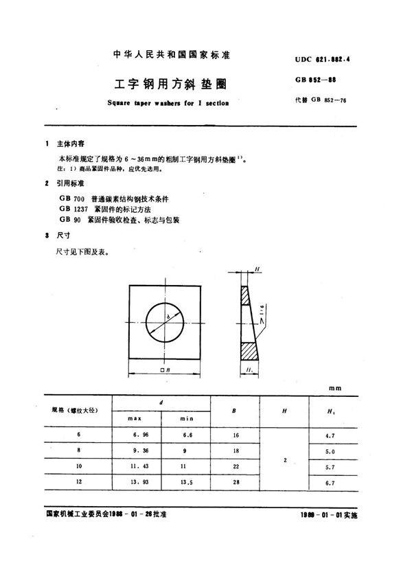 工字钢用方斜垫圈 (GB 852-1988)