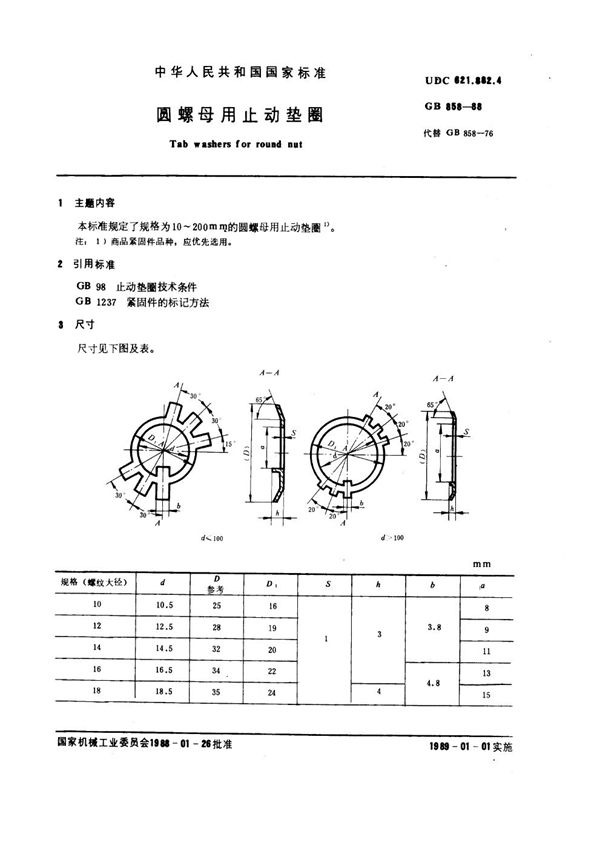 圆螺母用止动垫圈 (GB 858-1988)