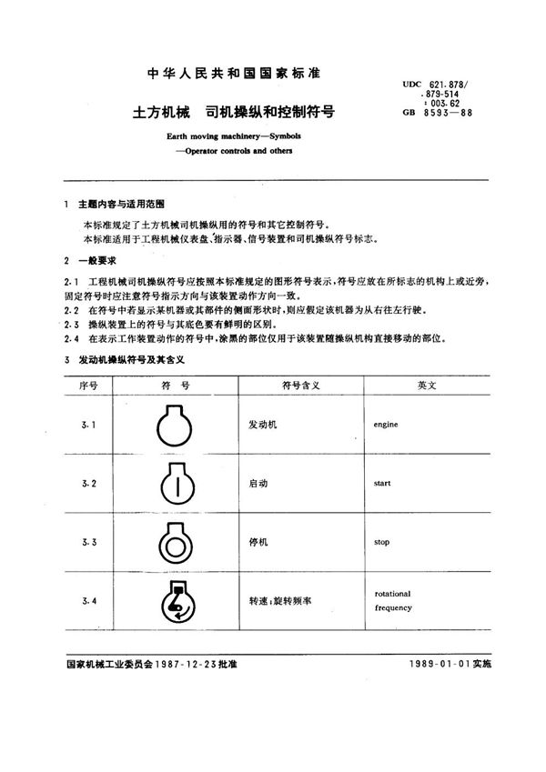 土方机械 司机操纵和控制符号 (GB 8593-1988)