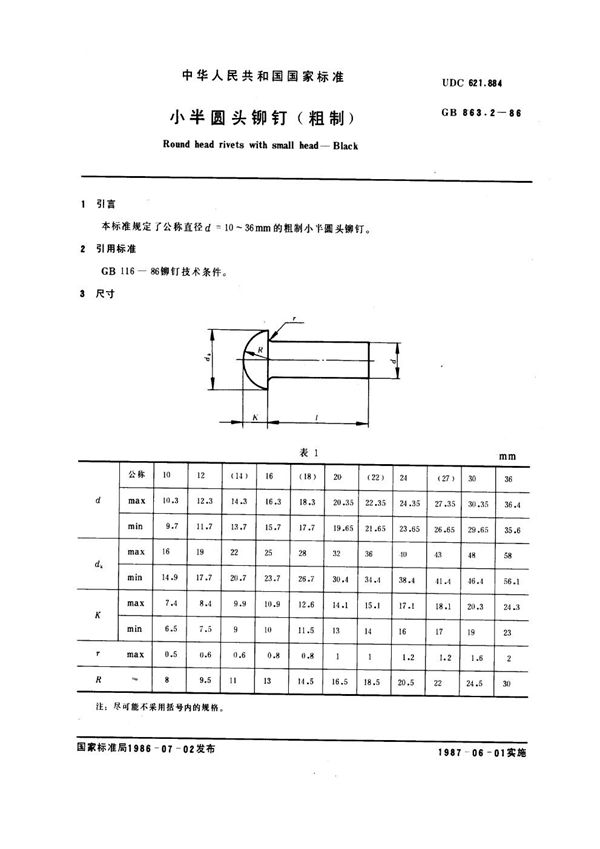 小半圆头铆钉(粗制) (GB 863.2-1986)