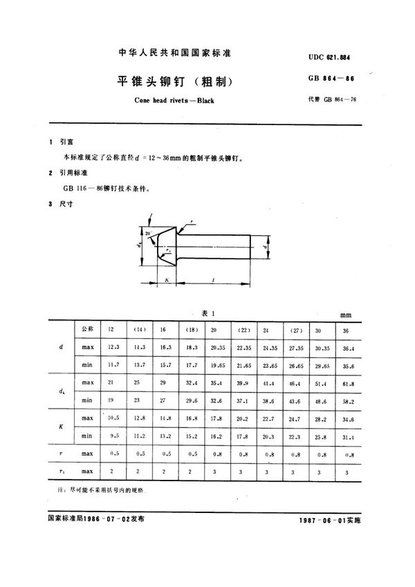 平锥头铆钉(粗制) (GB 864-1986)