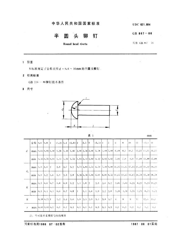 半圆头铆钉 (GB 867-1986)