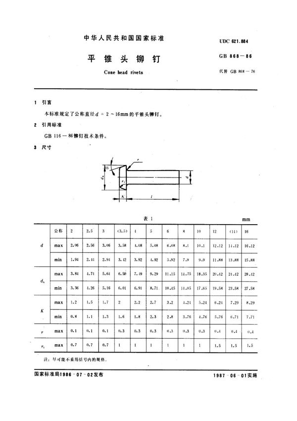 平锥头铆钉 (GB 868-1986)