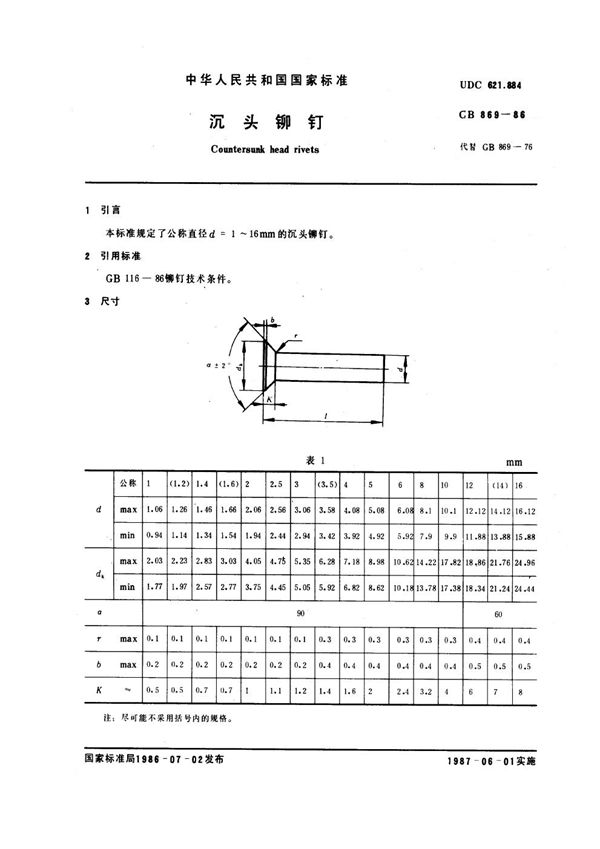 沉头铆钉 (GB 869-1986)