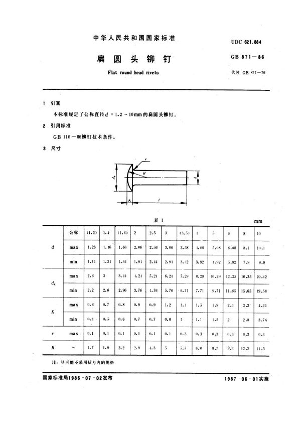 扁圆头铆钉 (GB 871-1986)