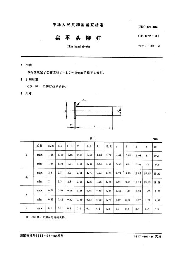 扁平头铆钉 (GB 872-1986)