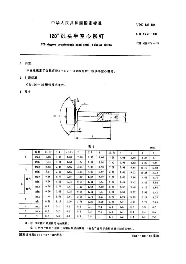 120°沉头半空心铆钉 (GB 874-1986)