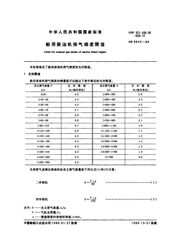 船用柴油机排气烟度限值 (GB 8840-1988)