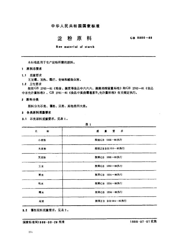 淀粉原料 (GB 8886-1988)