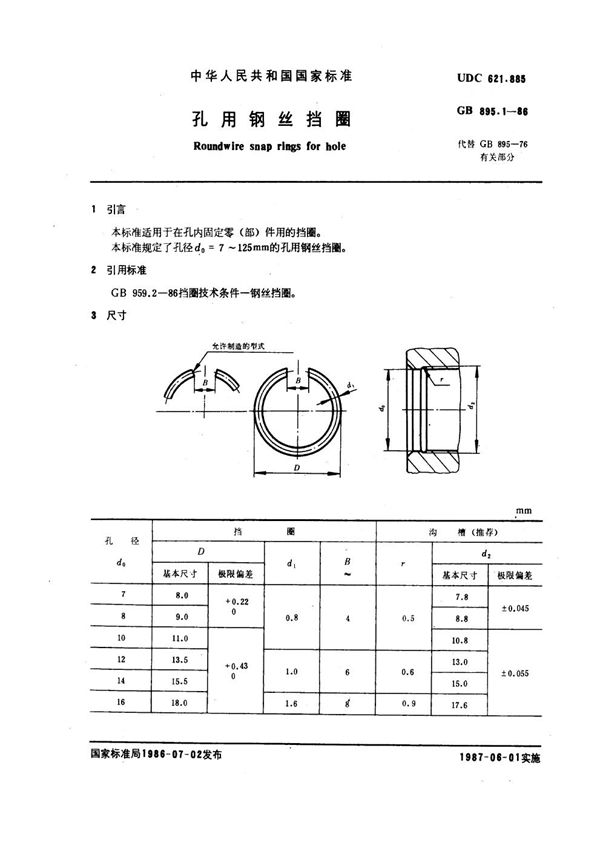 孔用钢丝挡圈 (GB 895.1-1986)