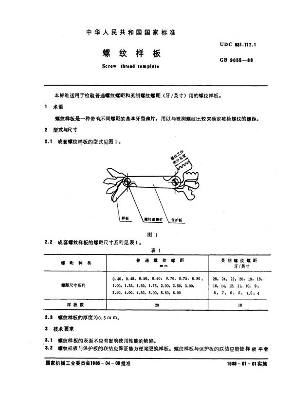 螺纹样板 (GB 9055-1988)