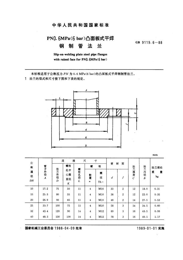 PN 0.6MPa(6 bar) 凸面板式平焊钢制管法兰 (GB 9119.6-1988)