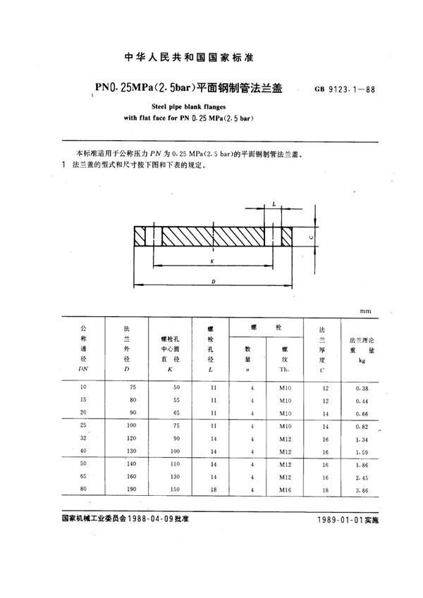 PN 0.25MPa(2.5 bar) 平面钢制管法兰盖 (GB 9123.1-1988)