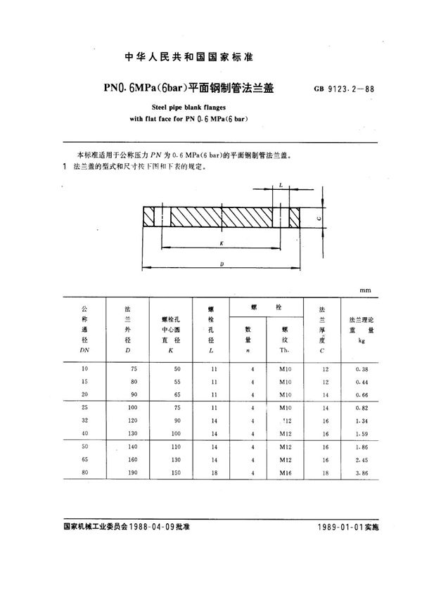 PN 0.6MPa(6 bar) 平面钢制管法兰盖 (GB 9123.2-1988)