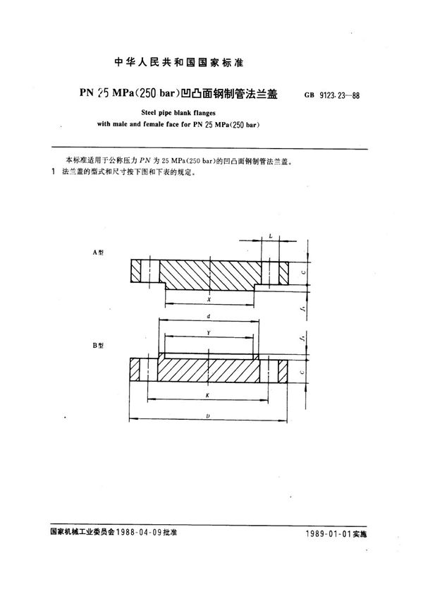 PN 25.0MPa(250 bar) 凹凸面钢制管法兰盖 (GB 9123.23-1988)