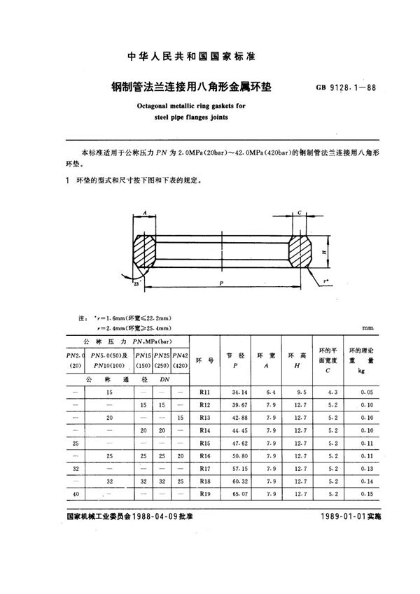 钢制管法兰连接用八角形金属垫 (GB 9128.1-1988)