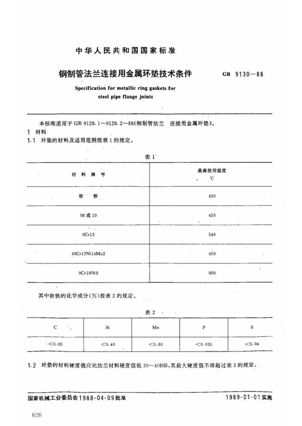 钢制管法兰连接用金属环垫技术条件 (GB 9130-1988)