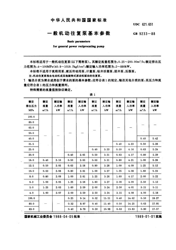 一般机动往复泵井基本参数 (GB 9233-1988)