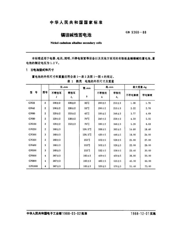 镉镍碱性蓄电池 (GB 9368-1988)