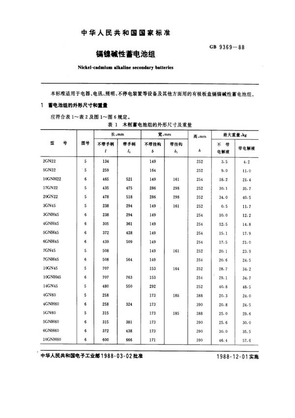 镉镍碱性蓄电池组 (GB 9369-1988)