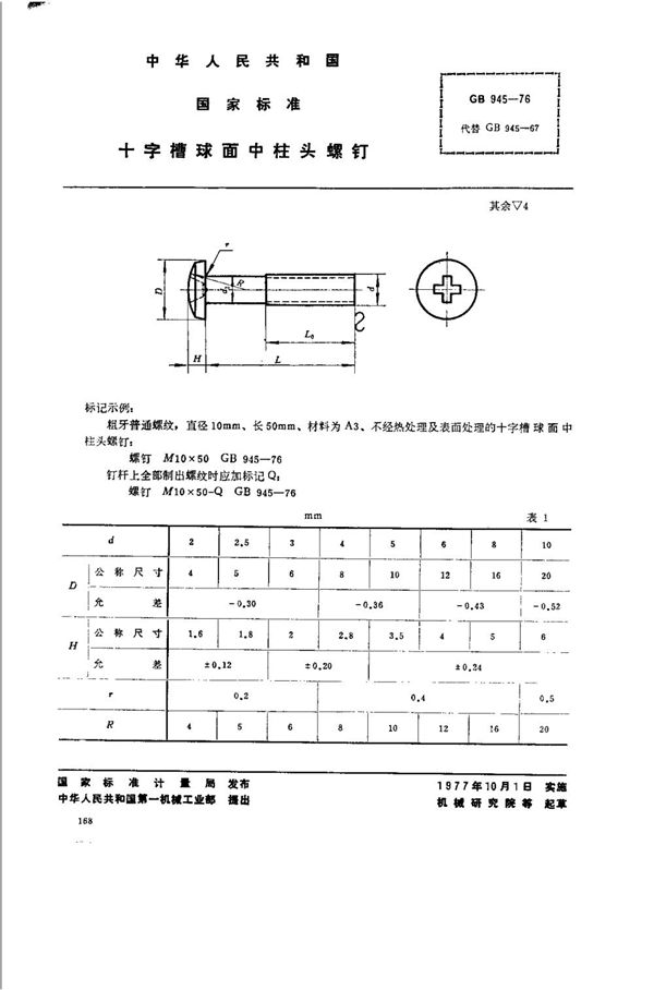 十字槽球面中柱头螺钉 (GB 945-1976)