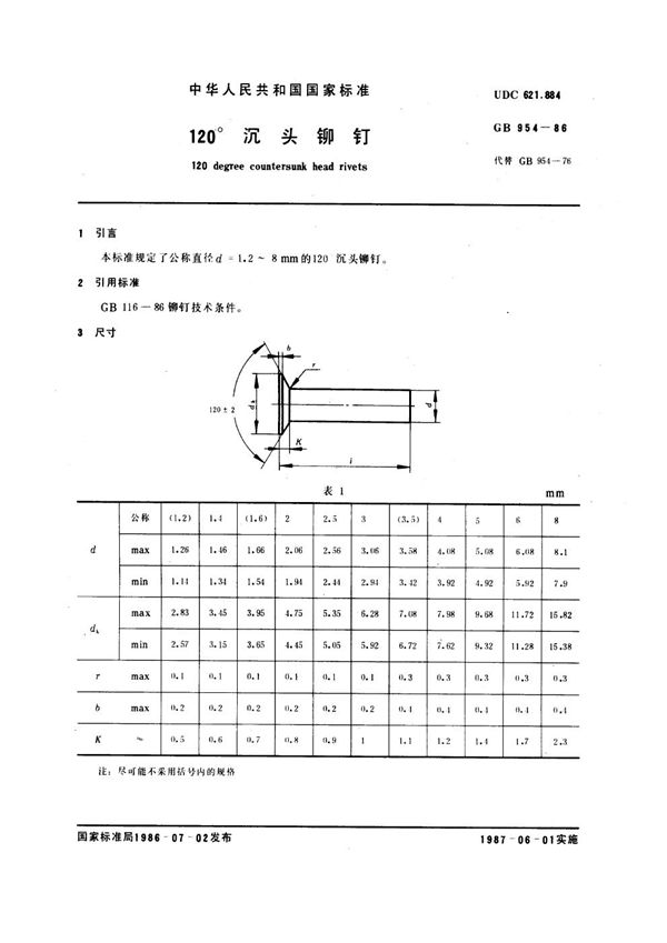 120°沉头铆钉 (GB 954-1986)