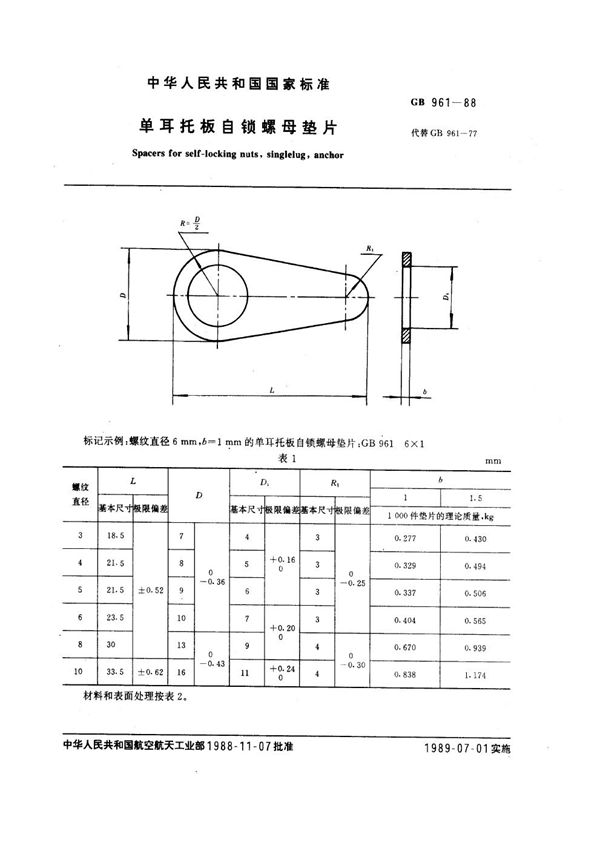 单耳托板自锁螺母垫片 (GB 961-1988)