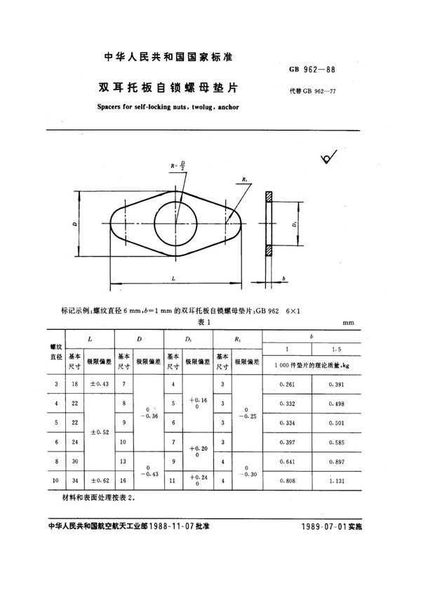 双耳托板自锁螺母垫片 (GB 962-1988)