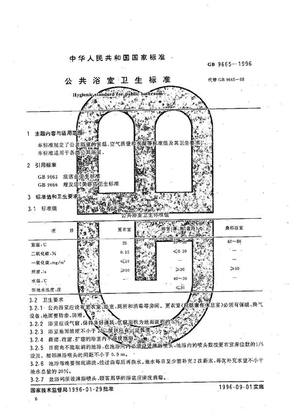 公共浴室卫生标准 (GB 9665-1996)