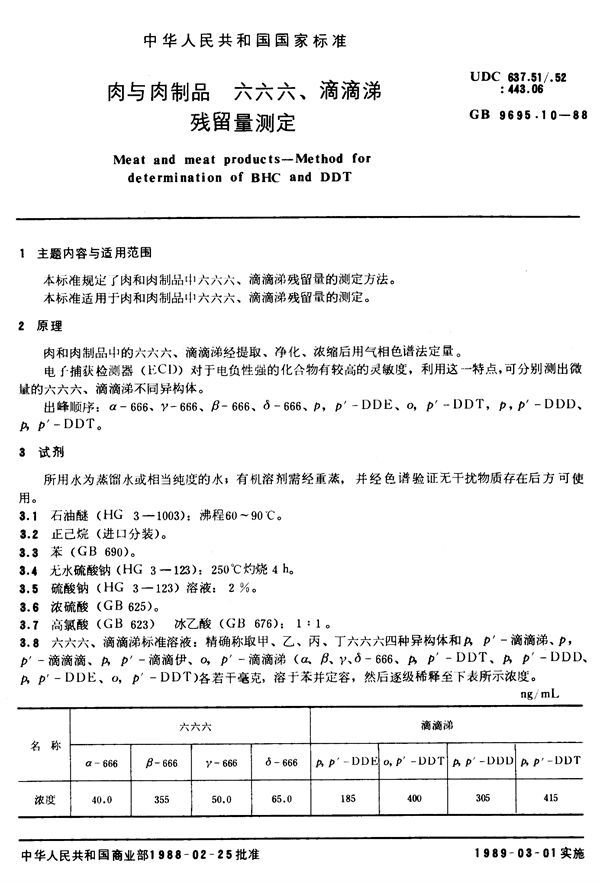 肉与肉制品 六六六、滴滴涕 残留量测定 (GB 9695.10-1988)