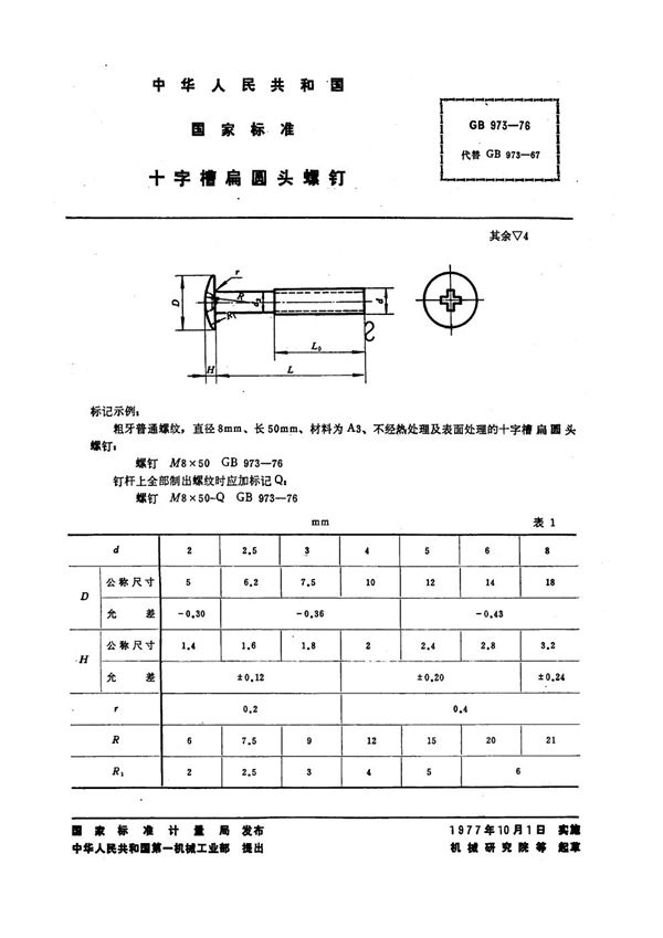 十字槽扁圆头螺钉 (GB 973-1976)