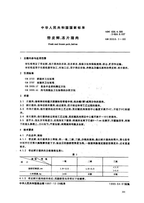 带皮鲜、冻片猪肉 (GB 9959.1-1988)